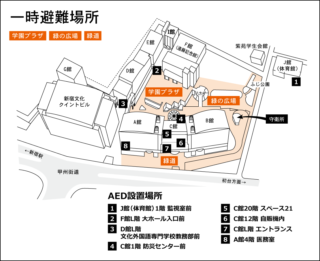 本学の一時避難場所