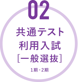 02 センター試験利用入試 （Ⅰ期・Ⅱ期）