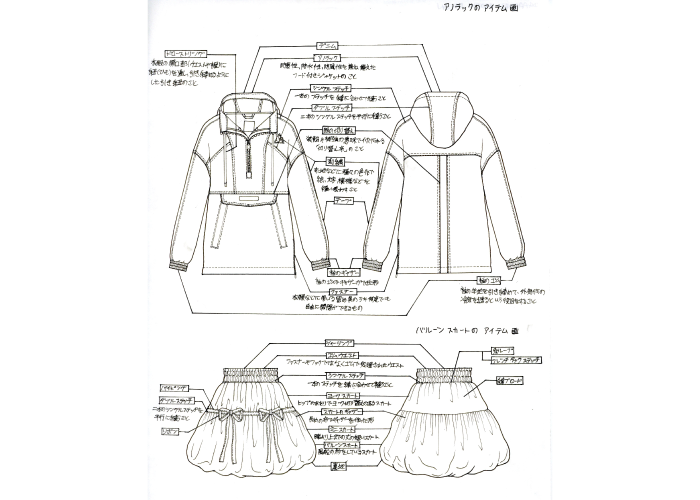 アイテム画